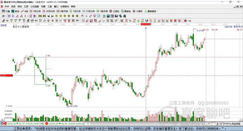 000725今日走勢分析 微跌0.24%，計算機軟硬件開發業務前景如何？