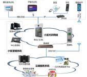 紅河計算機軟硬件開發(fā) 創(chuàng)新驅(qū)動下的技術(shù)融合與產(chǎn)業(yè)升級